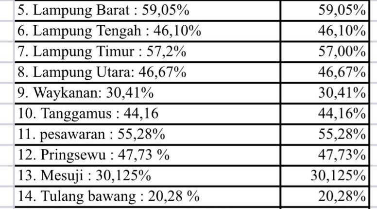 foto slider headline