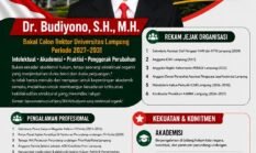 Jejak Perjuangan Dr. Budiyono: Dari Aktivis Mahasiswa Menjadi Harapan Baru Universitas Lampung