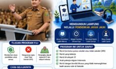 Menjemput Mereka yang Tercecer dari Bangku Sekolah